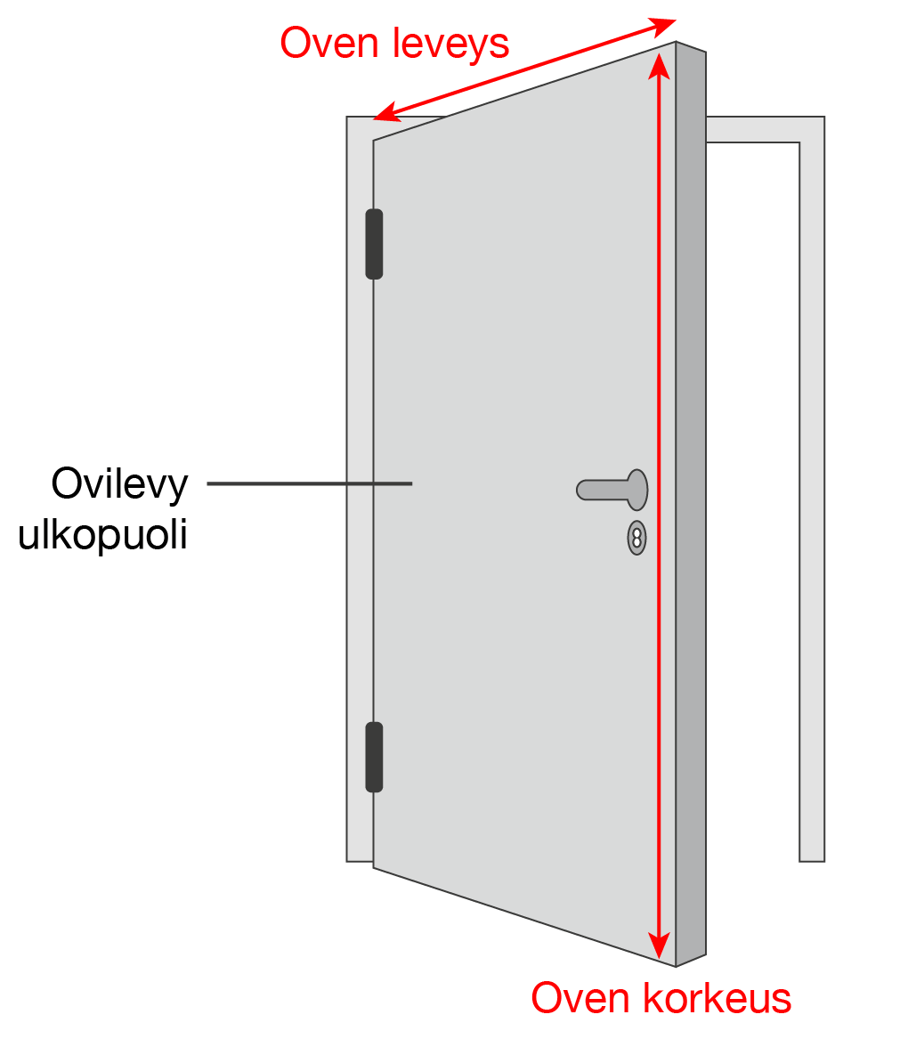 External door leaf dimensions measuring